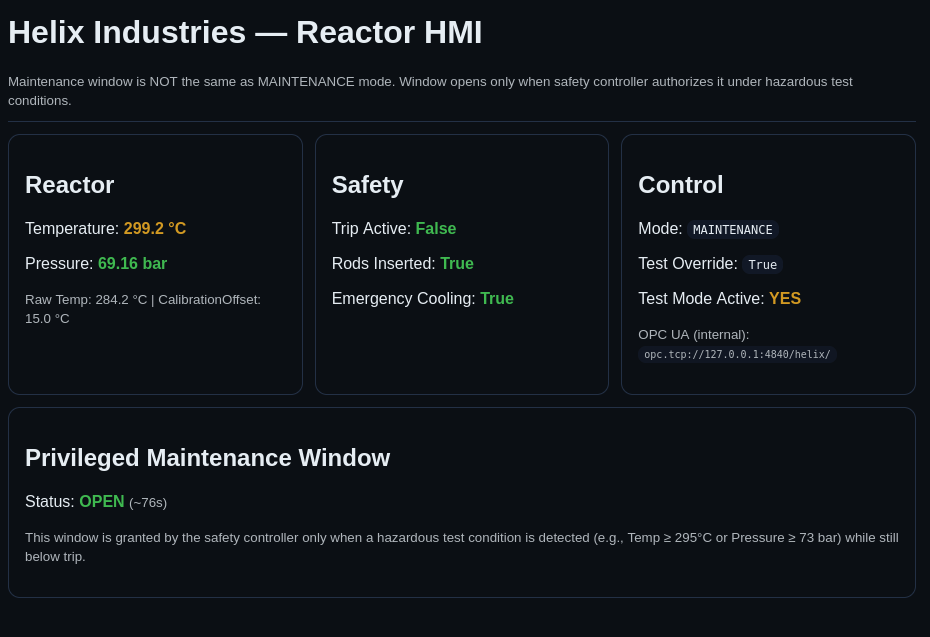 HMI
